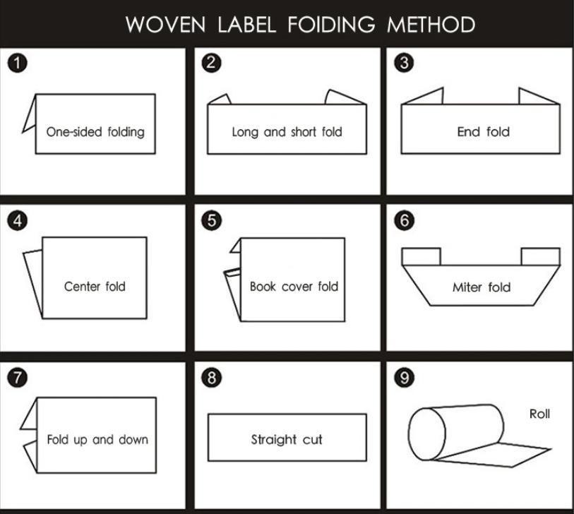 Woven label folding methods